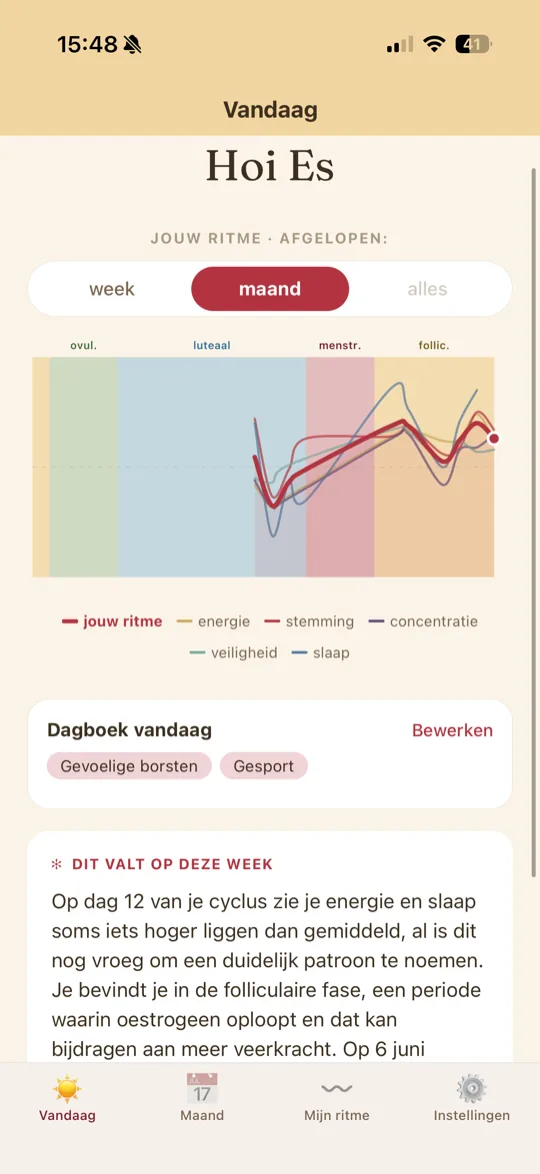 Het Vandaag-scherm van ritmIQ met je ritme over de afgelopen maand en het inzicht van deze week